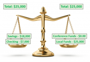 Financial Summary 101 2.png
