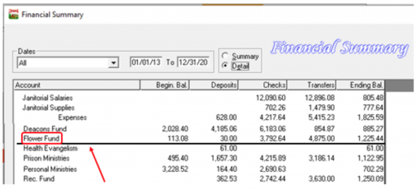 How to Identify Trust Funds.png