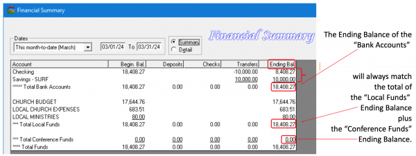 Financial Summary 101 1.png