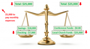 Financial Summary 101 5.png