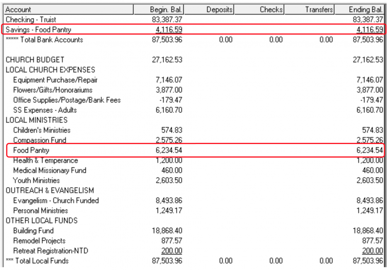 File:Confusing Interactions 1.png