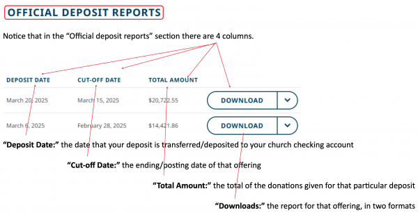 AG Official Deposit Reports screenshot.png