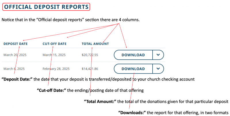 File:AG Official Deposit Reports screenshot.png